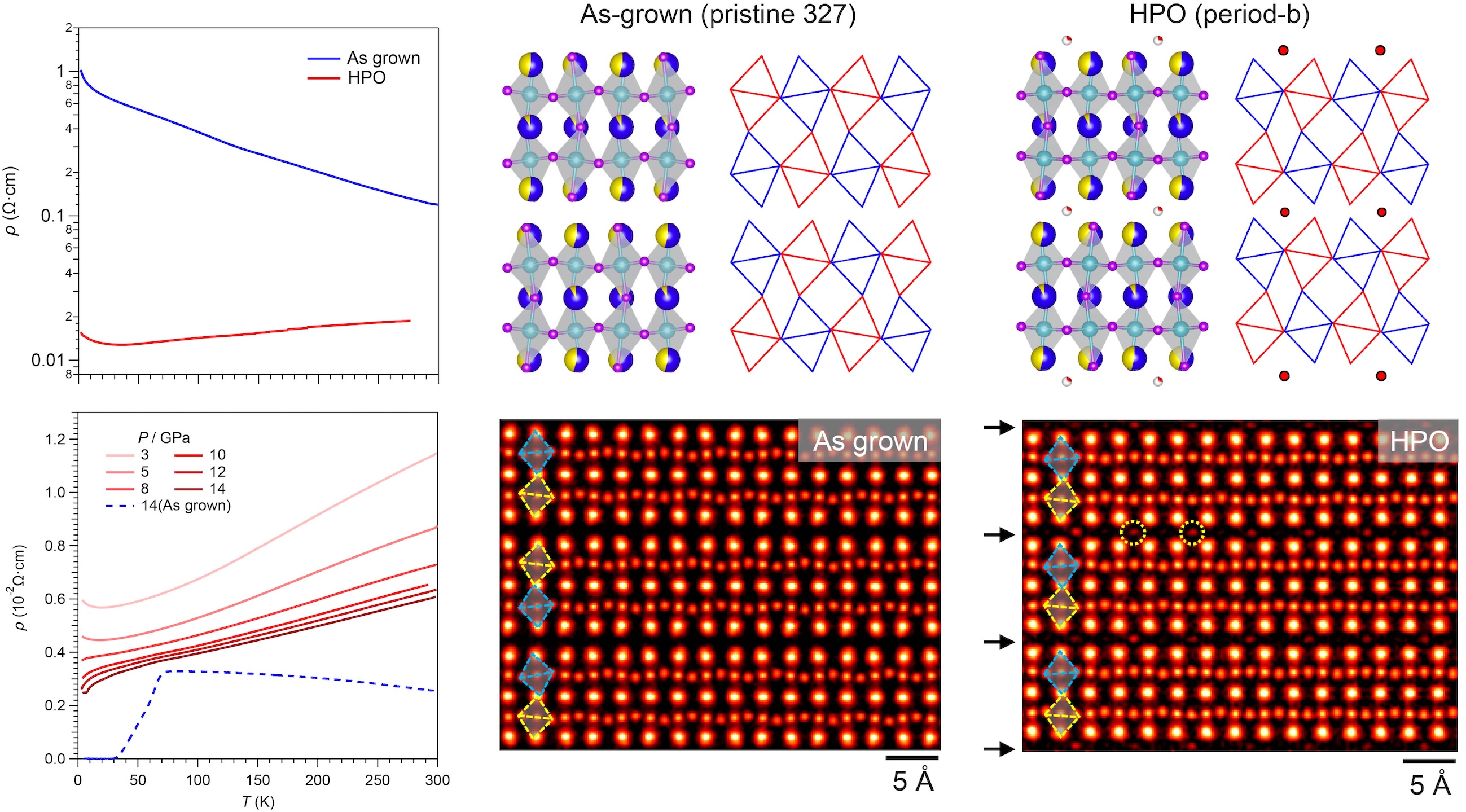 Nickelate Superconductors Research